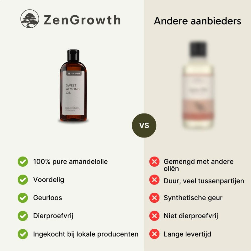 ZenGrowth 100% Natürliche Süßmandelöl 150ml