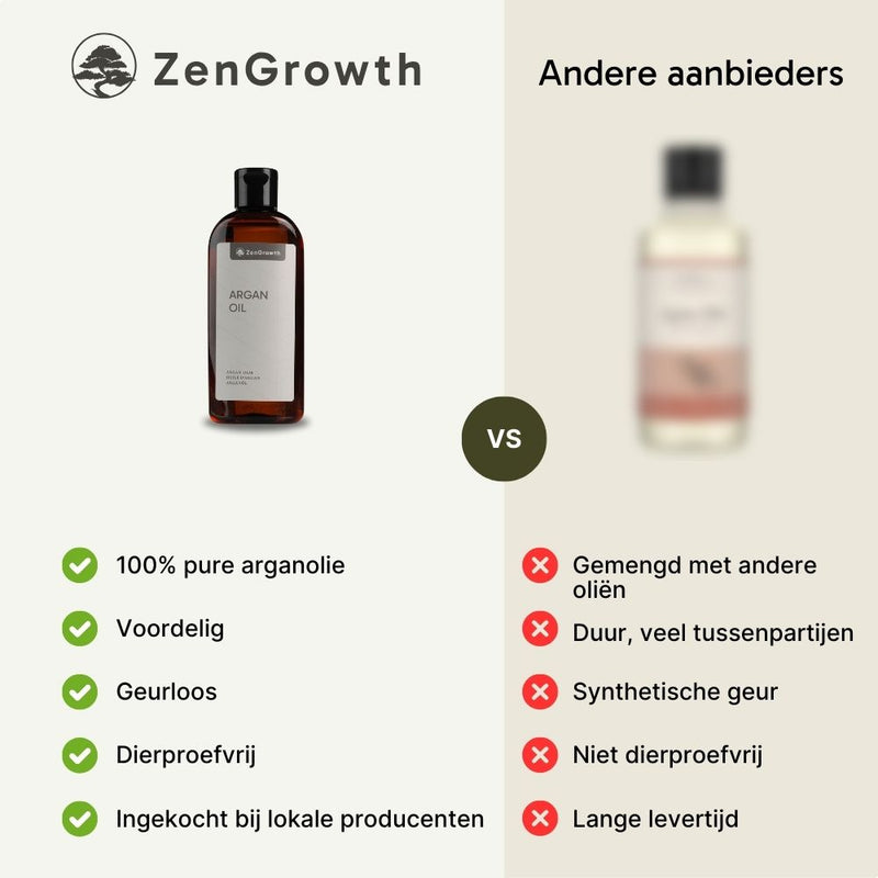 ZenGrowth 100 % kaltgepresstes Bio-Arganöl 150 ml