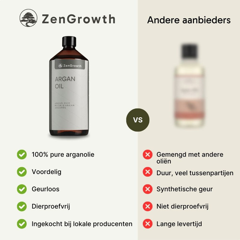 ZenGrowth 100 % biologisches kaltgepresstes Arganöl 1 Liter