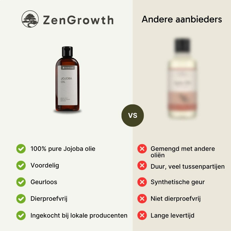 ZenGrowth 100% Kaltgepresstes Jojobaöl 150ml