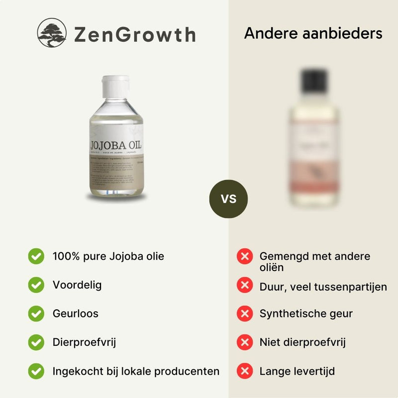 ZenGrowth 100% Natürliches Jojobaöl 250ml